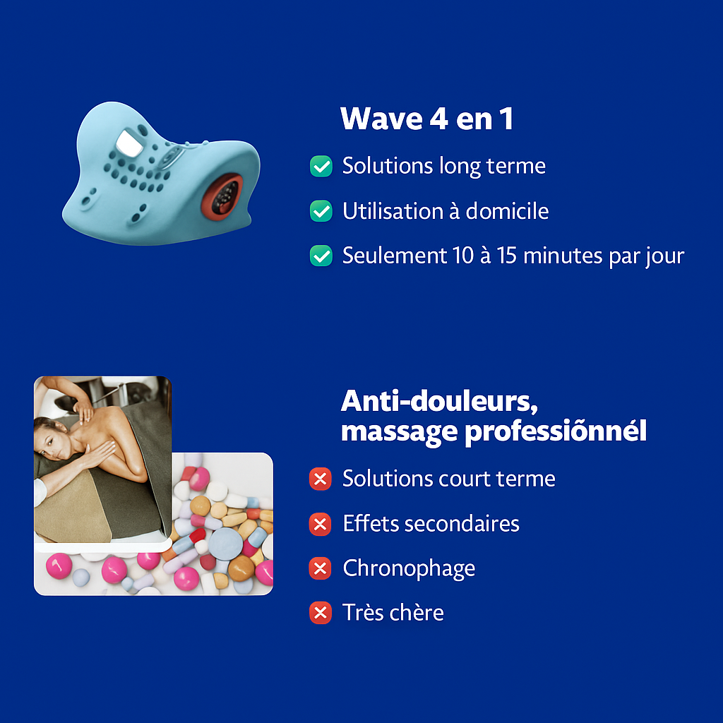 Wave™, your home massager