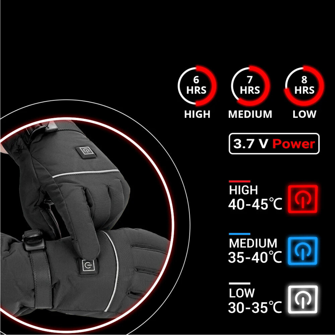 ThermoPro™ - Electrically heated gloves