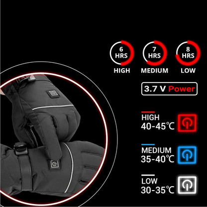 ThermoPro™ - Electrically heated gloves